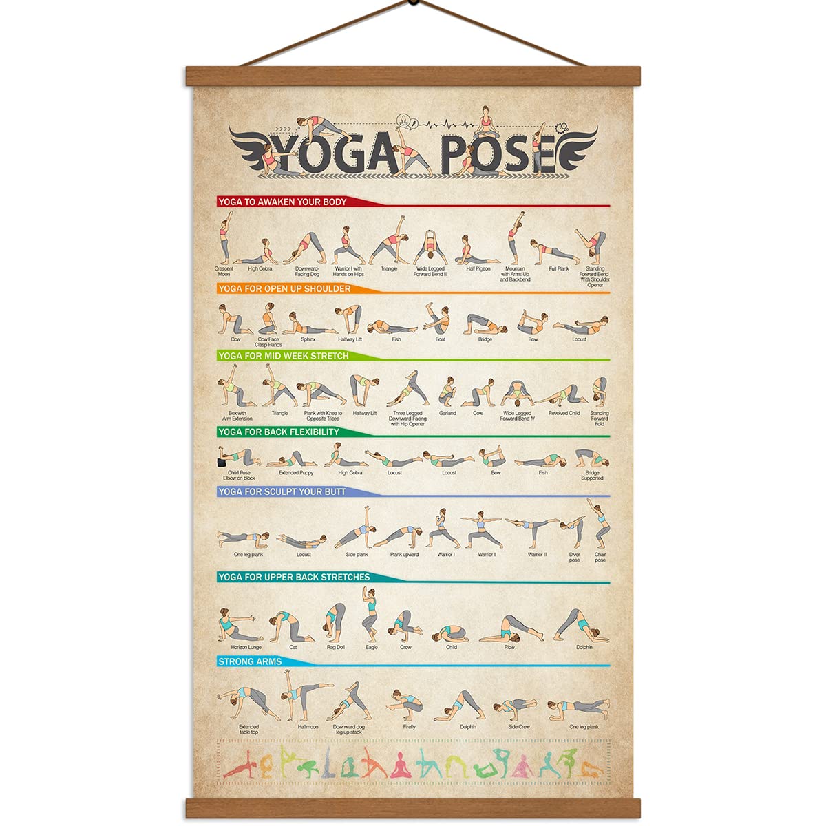 SAGUEYU Yoga Poses Poster Vintage Home Gym Full Body Workout Beginner Yoga Position Chart Canvas Prints Yoga Lover Gift 16" X 27" with Frame