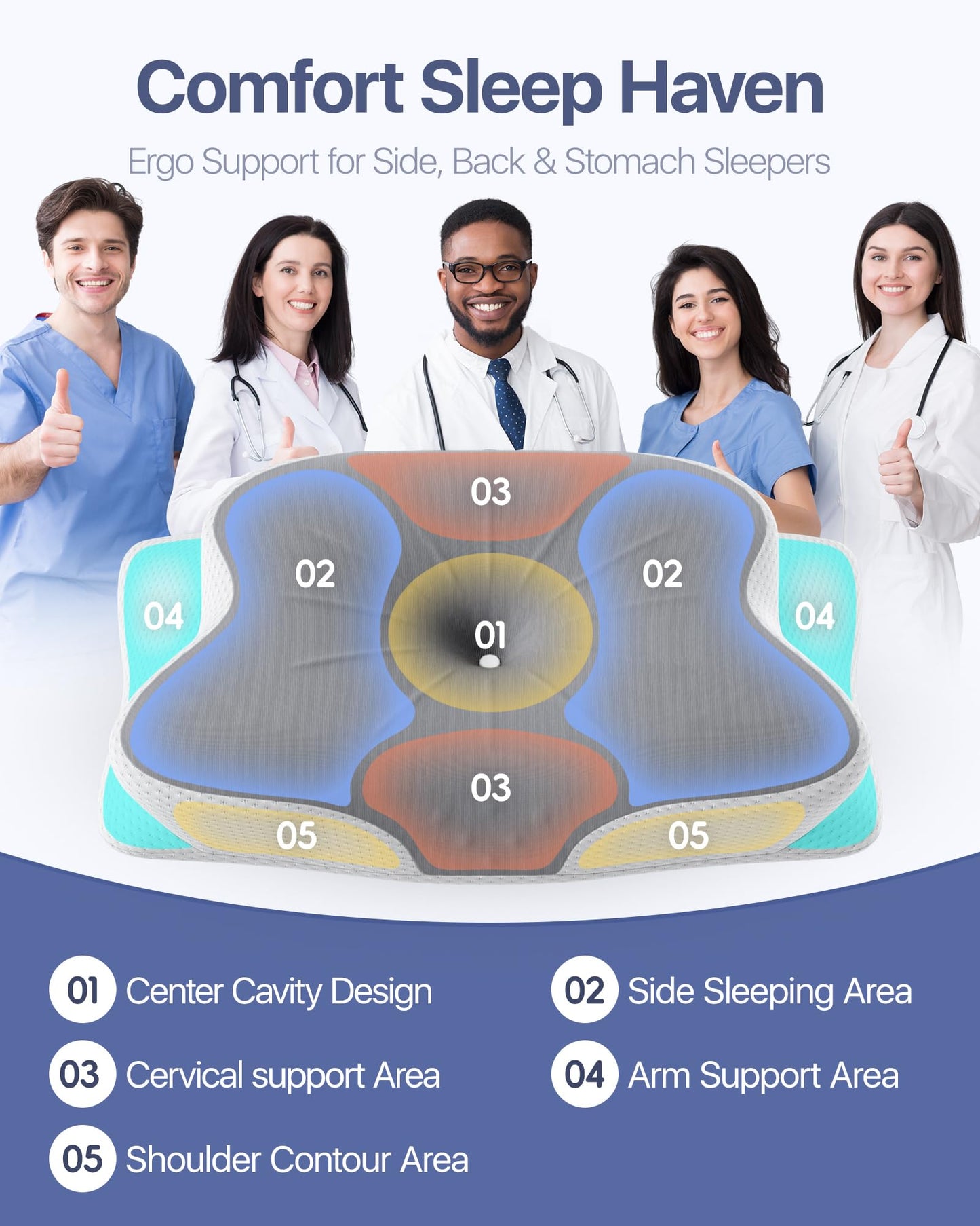 Cervical Pillow for Neck Pain Relief - Ergonomic Memory Foam Pillow with Cooling Case Orthopedic Support Side Sleeper Pillow for Pain Relief Support for Side Back Stomach Sleepers
