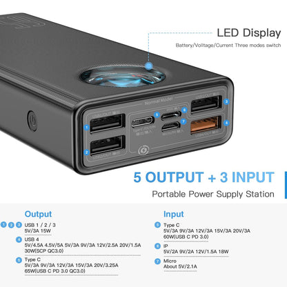 Baseus 30000mAh 65W Portable Charger, Laptop Power Bank with Digital Display, 7-Ports for MacBook Pro/Air, iPhone 16/15/14, iPad, Samsung Galaxy, Steam Deck, ASUS ROG Ally - PD3.0/QC4.0 (Black)