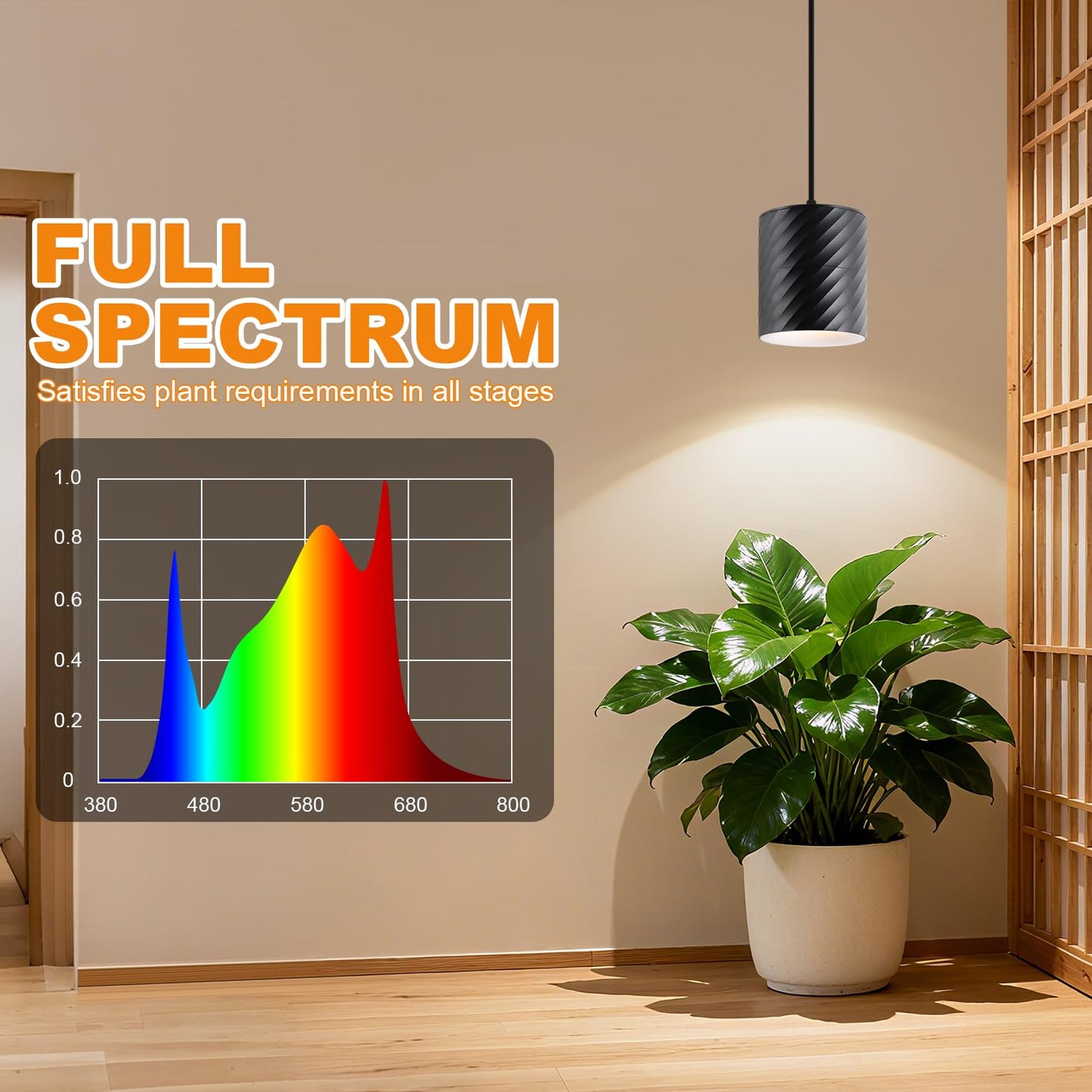 Cofiveevo Hanging Indoor Plant Growth lamp, 25W Full Spectrum, Adjustable Angle Plant lamp, Suitable for Indoor Foliage Plant Auxiliary Lighting, Meat Quality, Flowers, 2700k-6500K (Black)