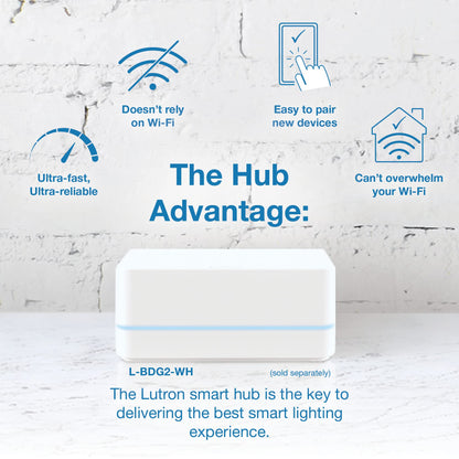 Lutron Caseta Original Smart Dimmer Switch With Wallplate (Lutron Smart Hub Required), for LED Lights, 150 Watt, Single-Pole/3-Way, No Neutral Required, PDW-6WCL-WH-A, White