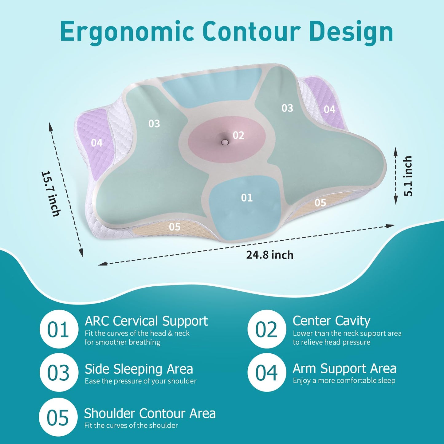 Cervical Neck Pillow for Pain Relief - Ergonomic Memory Foam Pillows for Sleeping, Cooling Side Sleeper Pillow for Neck Support, Contour Orthopedic Bed Pillow for Back Stomach Sleepers
