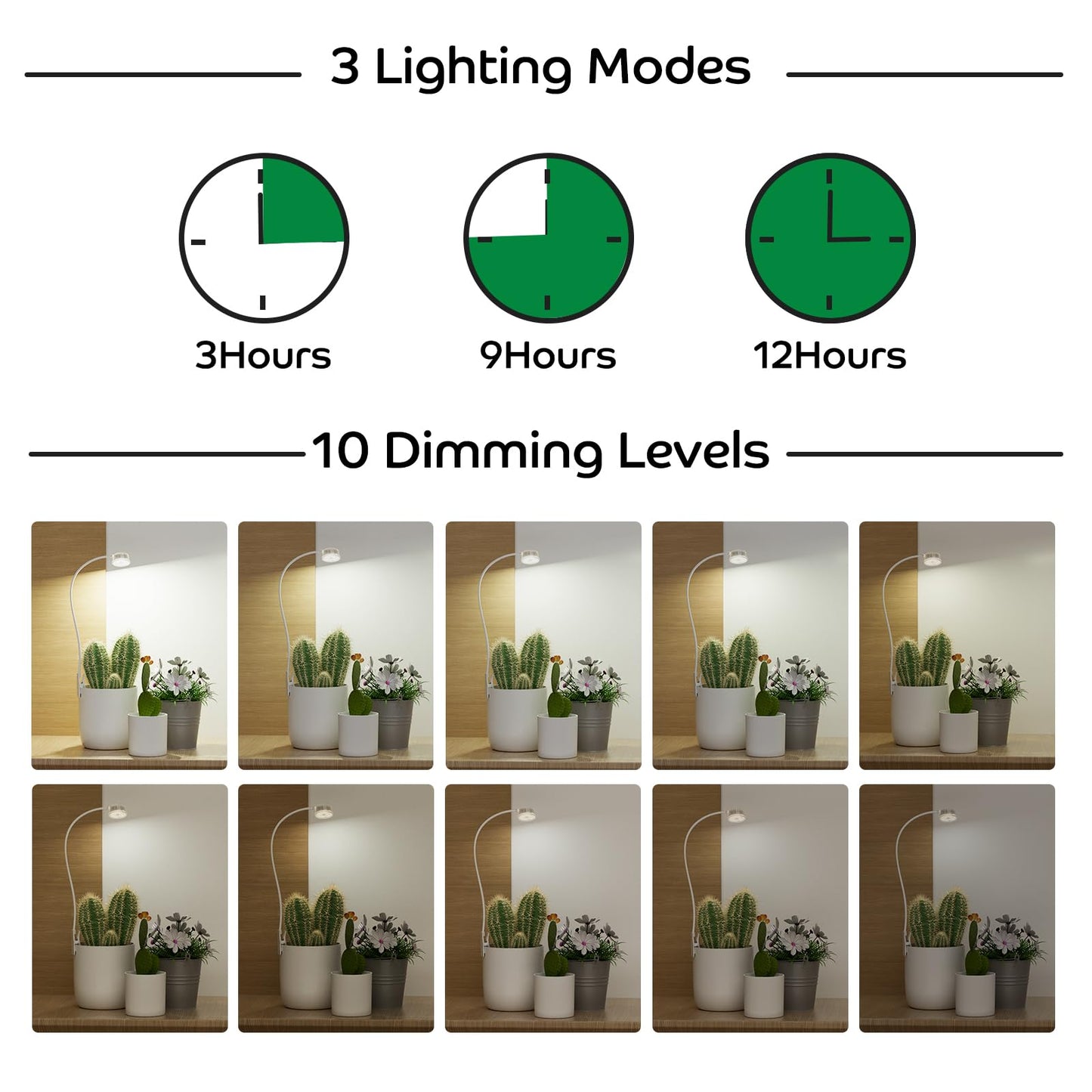 YKeluxon Grow Lights for Indoor Plants, Mini Plant Light, Full Spectrum Clip on Small Grow Lights for Indoor Growing, 10 Dimmable Auto On Off 3 9 12 Hrs Timer for Office Home