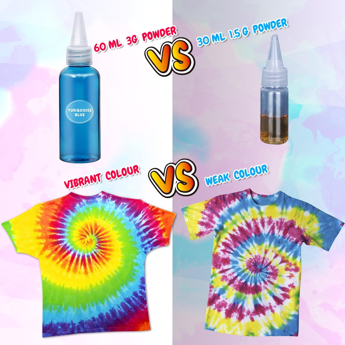 PATIFEED Tie Dye Kit for Kids, 35 Colours Tie-Dye Set, Tye Dye Kit for Clothes, Games & Activities, Ideal Art and Craft Kit for Kids and Adults