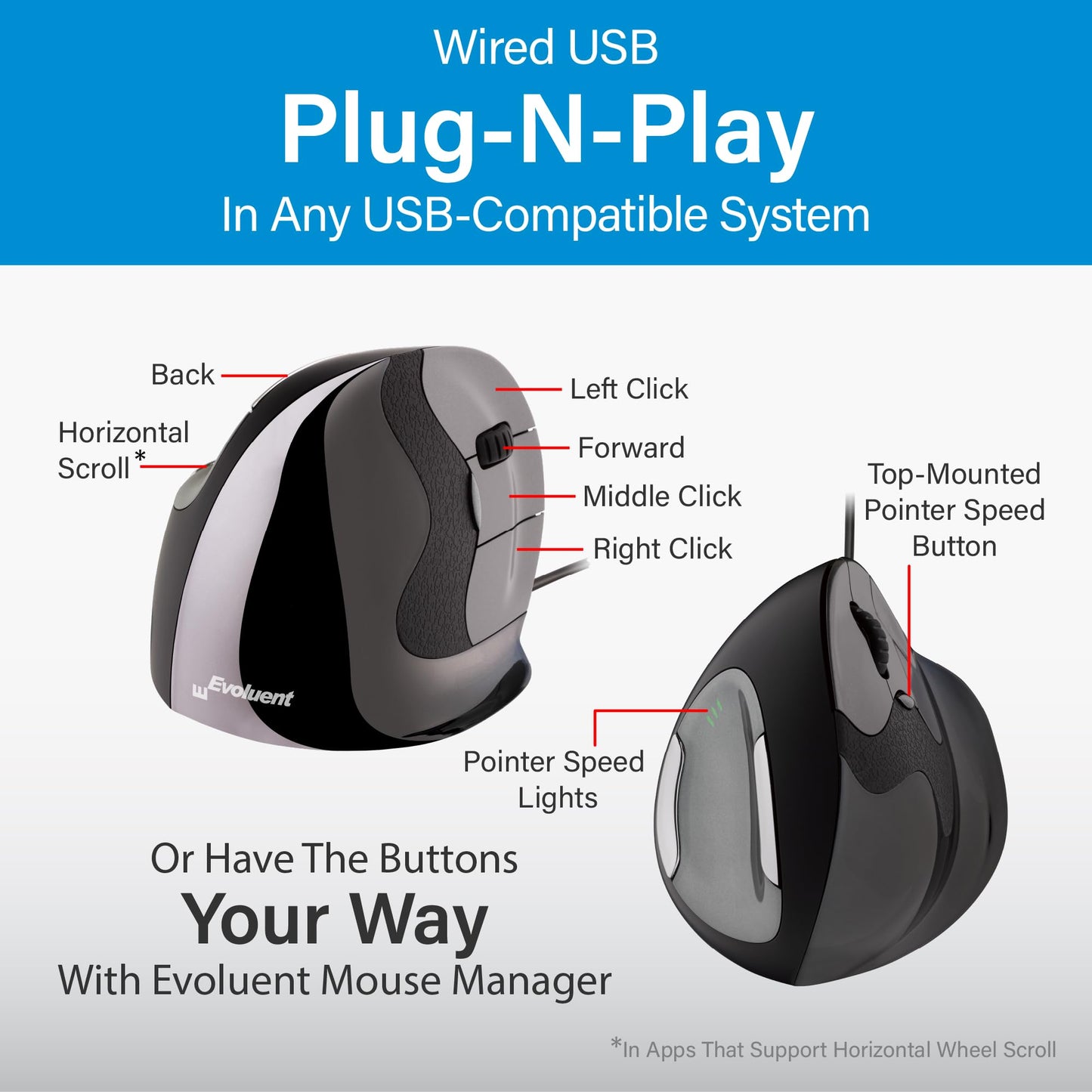 Evoluent – Inventor of The Vertical Mouse – VMDMW Ergonomic Vertical Mouse Right Hand Med USB Wireless, Sculpted for Comfort, Reduces Wrist Strain, 4 Speeds, 6 Customizable Buttons in Windows