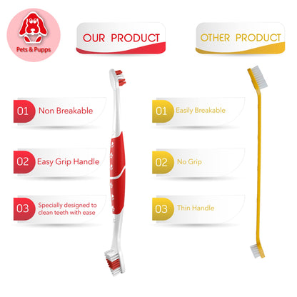 Pet Toothbrush for Dogs, Cats with Soft Bristles - Easy Teeth Cleaning & Dental Care, Non Slip Dual Head Dog Toothbrush