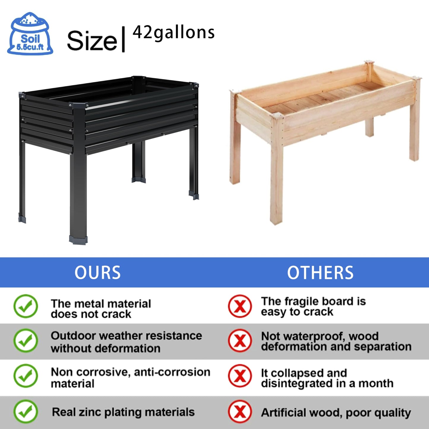 DIIYIV 2PCS Galvanized Raised Garden Bed with Legs,2PCS 48×18×30in Elevated Planter Box for Backyard,Garden, Patio, Balcony, 300lb Capacity,Planters for Outdoor Plants,Black