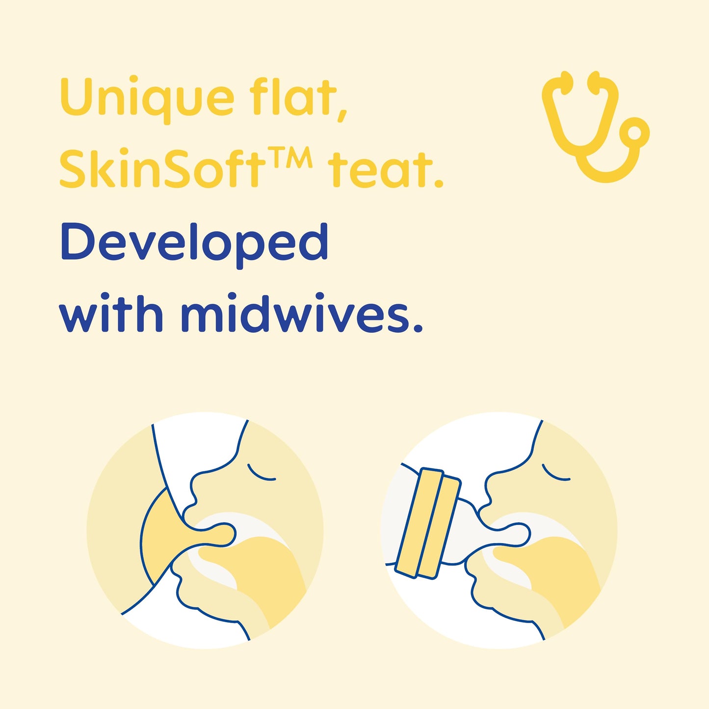 MAM Teats Size 3 | 4 Pack | Fast Flow | Suitable from 4+ Months | Fits All MAM Bottles | Made from SkinSoft Silicone | Baby Accessories