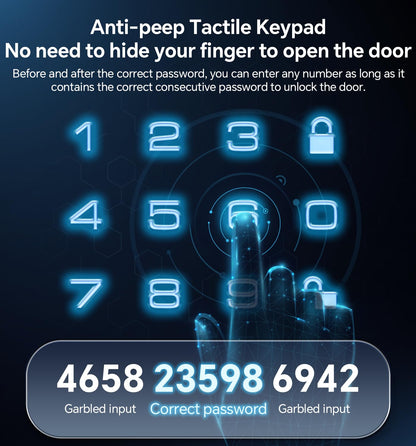 Keyless Entry Keypad Deadbolt with Handle Set, Smart Lock, Auto-Lock + One-Touch Lock, 100 Codes + 15-Min Easy Install, Ideal for Airbnb/Homes/Offices, Fits U.S. Standard Front Doors, Black