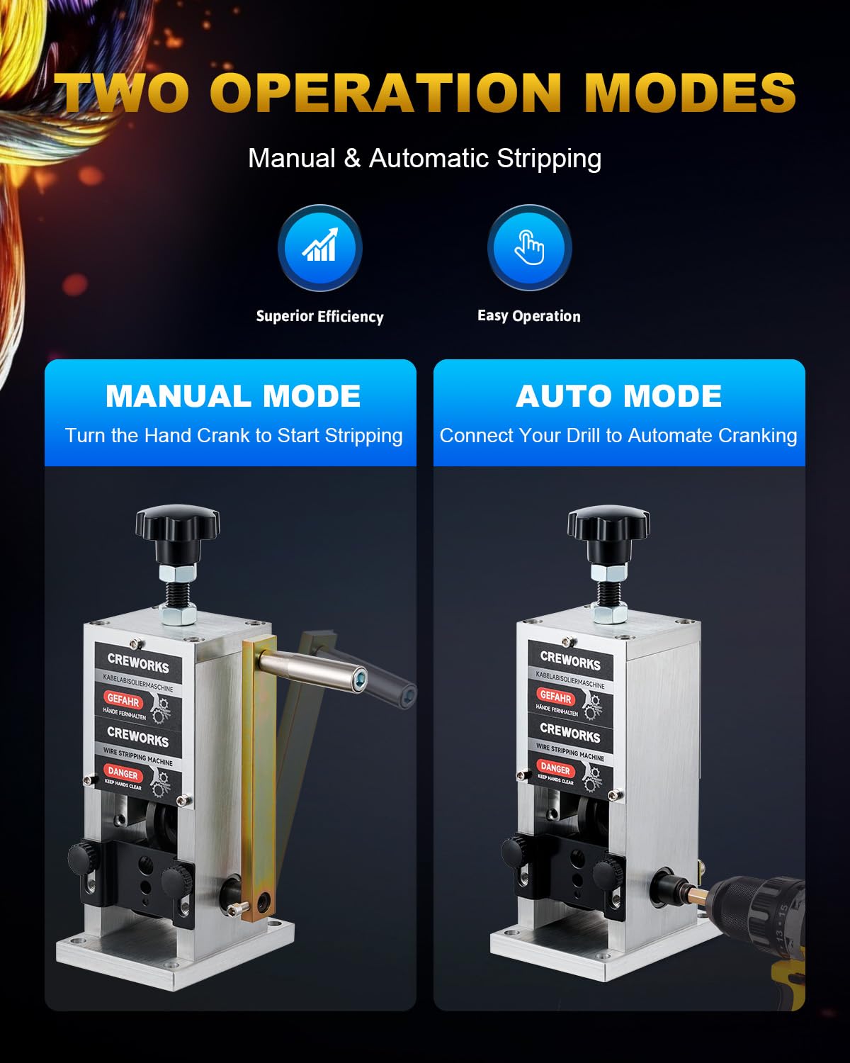 CREWORKS Manual Wire Stripper Machine, 0.06"-1" Wire Stripping Machine, Wire Stripping Tool for 1.5-25mm Scrap Wire, Drill Powered Cable Stripper for DIY Cable, Copper Wire Stripper for Leftover Cable