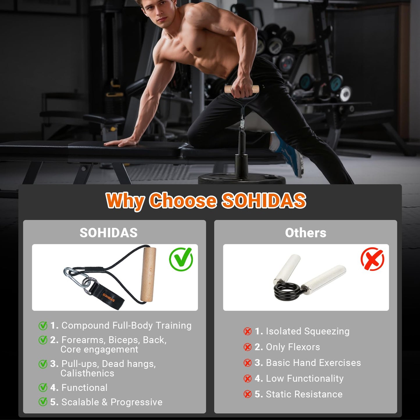 SOHIDAS Wooden Pull Up Grips Hand Grips Strength Trainer Exerciser Pull Up for Chin Up Bar, Kettlebell, Barbell Home Gym Workout Equipment Rock Climbing Grips for Strength Training Max Load 500lbs