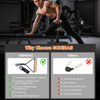 SOHIDAS Wooden Pull Up Grips Hand Grips Strength Trainer Exerciser Pull Up for Chin Up Bar, Kettlebell, Barbell Home Gym Workout Equipment Rock Climbing Grips for Strength Training Max Load 500lbs