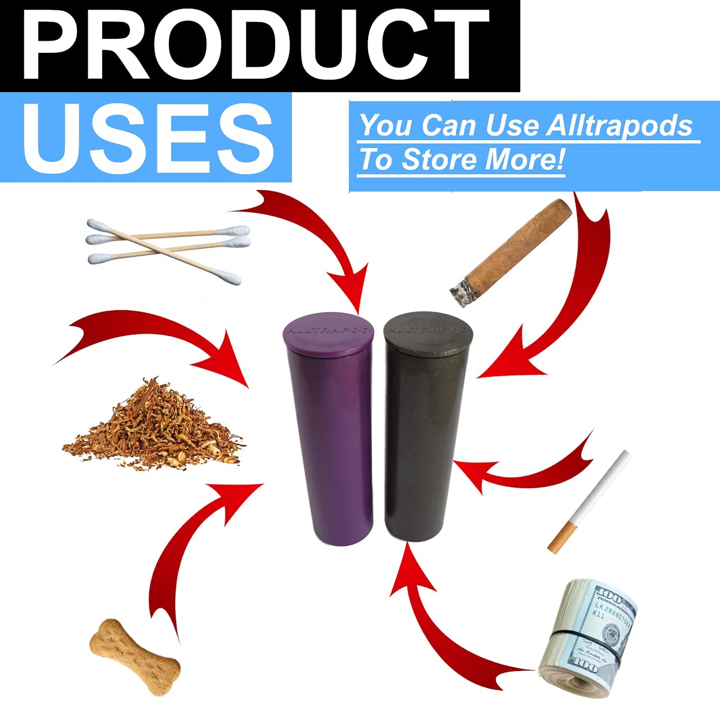 Alltrapod - Large Capacity, Fully Smell Proof, Water Proof Containers - Bundle of 6 (Red, Blue, Green, Pink, Purple, Orange)