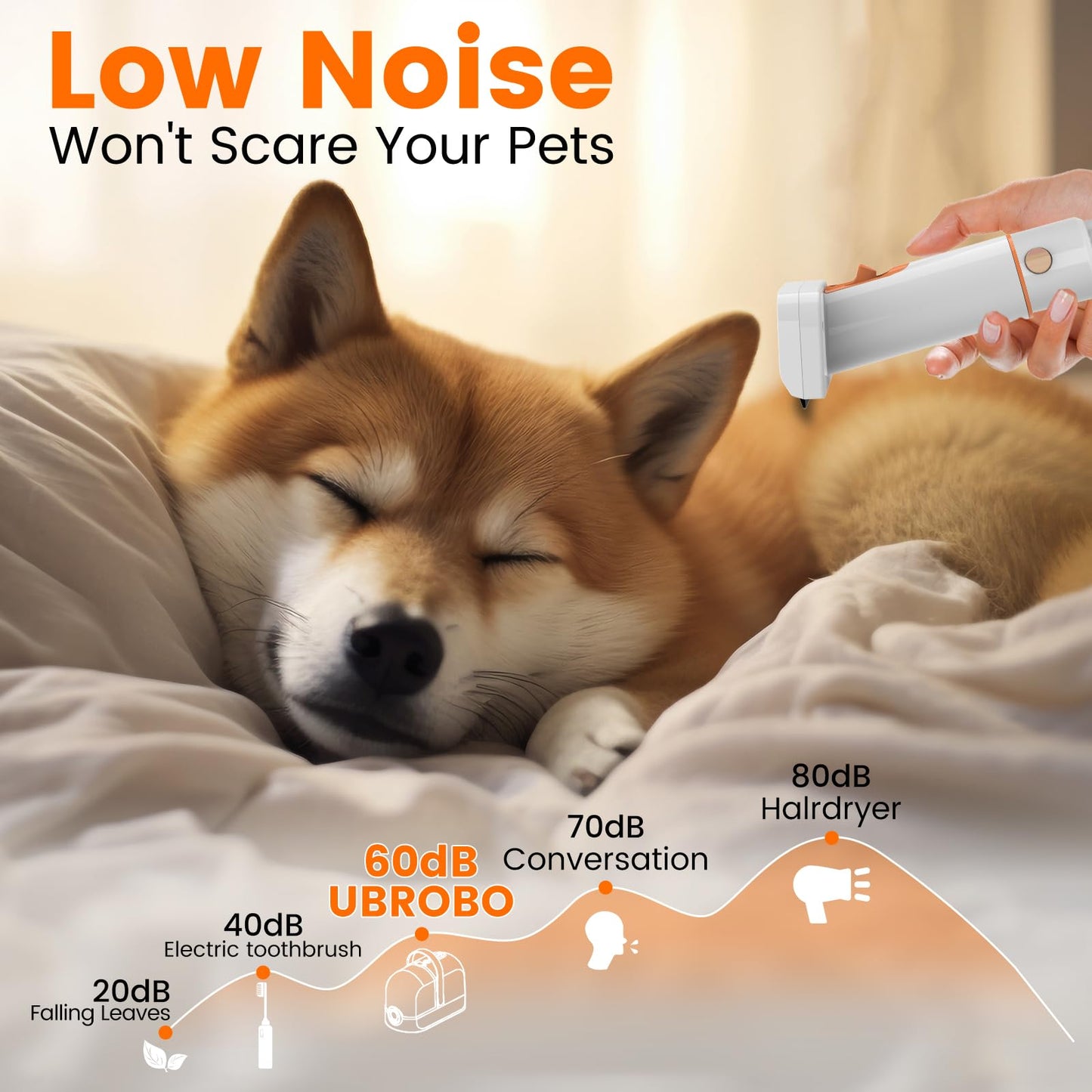 ubrobo Dog Grooming Vacuum, Dog Grooming Kit with Pet Clippers, 12,000Pa Pet Hair Grooming Vacuum for Dogs, Vacuum Brush for Shedding Grooming, Low Noise Home Cleaning Tool in 1, PG10