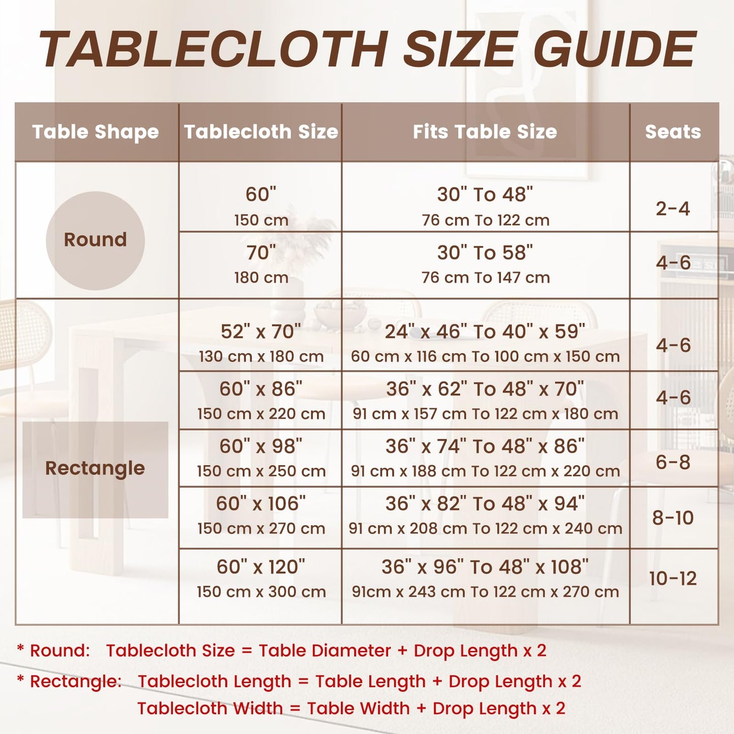 Clear Plastic Waterproof Tablecloth, Vinyl PVC Rectangle Table Cloth with Lace Macrame, Oil Spill Proof, Table Cover for Dining Tables, Parties and Holidays (White, 60 x 120 Inch)