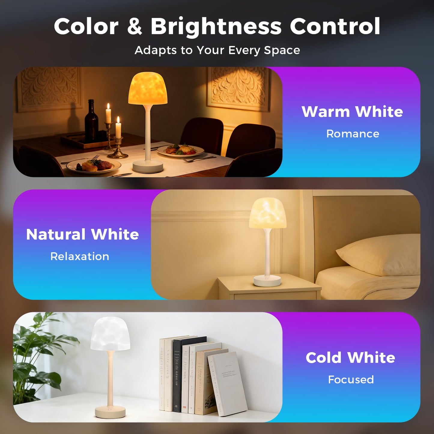 Waterproof Shower Lamp Sets with 16 Color Ocean Wave Projector, Rechargeable LED Light with Remote & Touch Control, household lamp sets 3 White Modes,USB-C for Bathroom, Bedroom, Spa Gifts