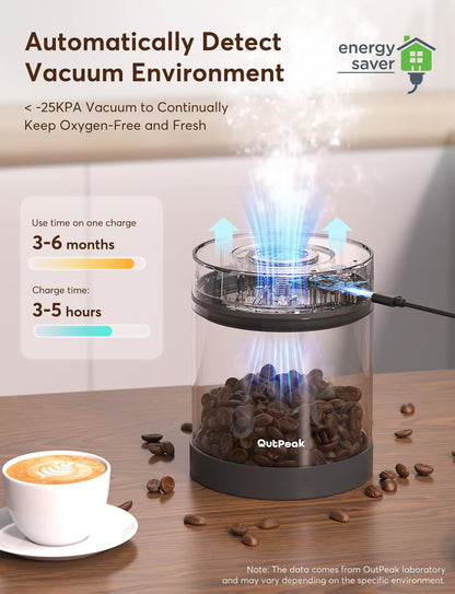OUTPEAK Auto Vacuum Coffee Canister: 1.5L for 17.6oz, 0.5L for 4.6oz Coffee Beans (Set of 3)