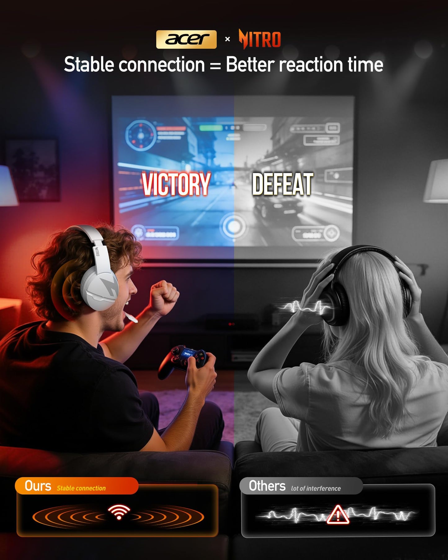 acer Wireless Gaming Headset, PS5 Headset with 2.4GHz for Ps5, Ps4, PC, Switch, Bluetooth 5.3 + 100Hrs Gaming Headphones with Noise Canceling Mic for Laptop, Mobile, Mac, 50mm Drivers (White)