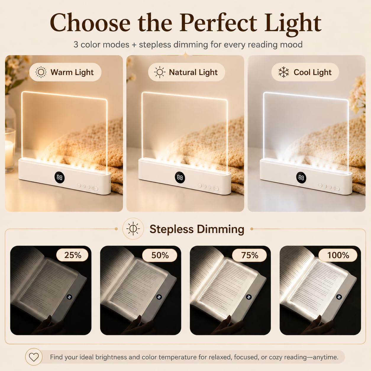 Faluricent Book Light for Reading in Bed at Night, Rechargeable Flat Book Light with 3 Color Modes & Timer, Dimmable Full Page Light, Clear LED Page Reading Light for Travel (White)