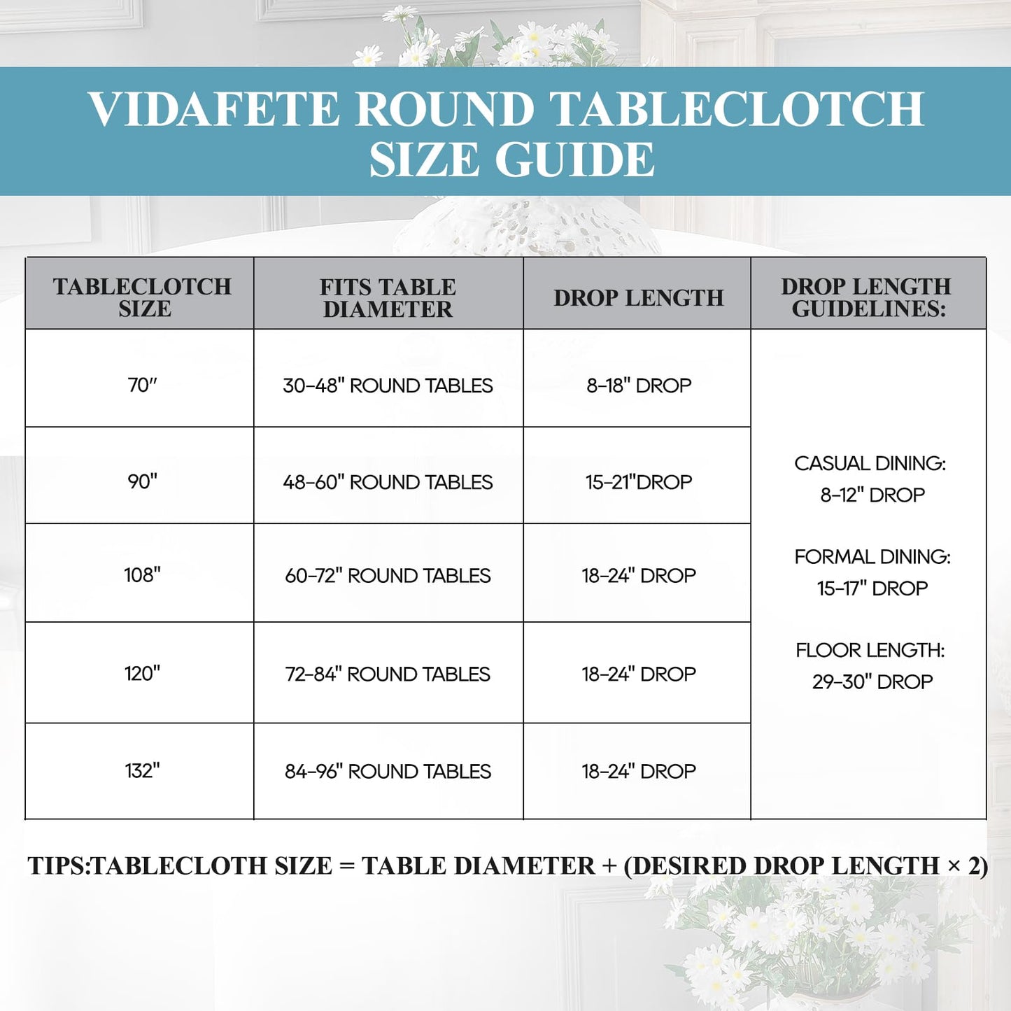 VidaFete Tablecloth 10 Pack 120inch Round Table Cloth Polyester, Stain Wrinkle Resistant Polyester Dining Table Cover for Kitchen Dinning Party Wedding Round Tabletop Buffet Decoration(Ivory)
