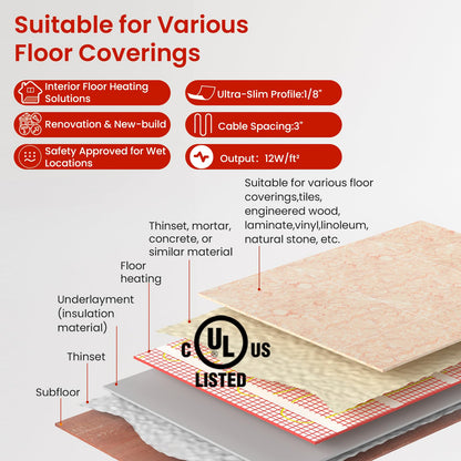 15 sqft HEATIT Warmmat Electric Radiant Self-adhesive Floor Heat Heating System & ET-72 Thermostat & Alarm Monitor