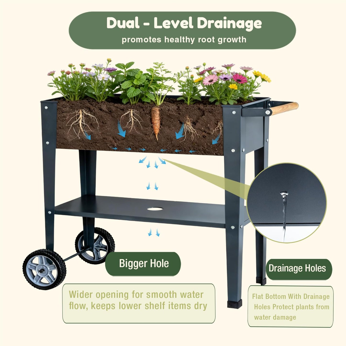 Growvy Raised Garden Bed Outdoor with Wheels, Leg and Wooden Handle, 29.5x13.4x32.3in, 350lb Cap, Metal Elevated Raised Planter Box for Herb, Vegetable, Perfect for Backyard, Balcony, Light Black