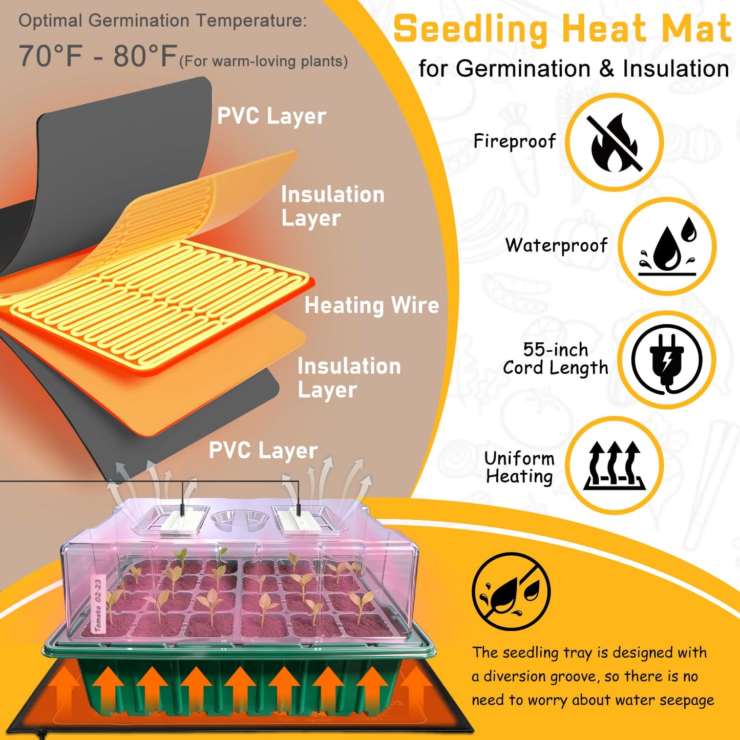 Seed Starter Tray with Grow Light and Heat Mat, Seed Starter Kit with Humidity Dome and Timing Controller, Adjustable Vent and Brightness, Ideal Germination Tray for Seed Starting and Seedling Growing