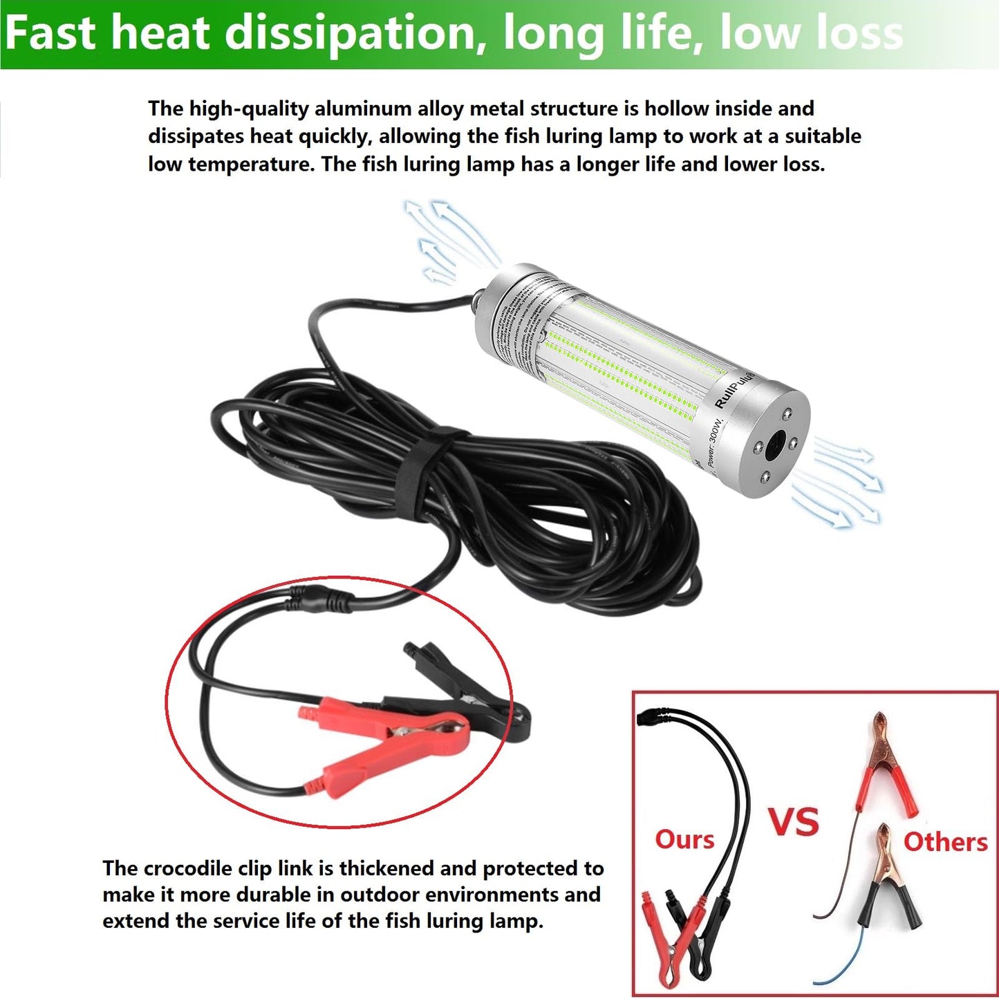 300W 36000lm Underwater Fishing Light, IP68 Waterproof Aluminum Super Bright Night Fish Attracting Submersible LED Lamp Lure Bait Finder for Freshwater Saltwater Sea Kayak Ice Dock (Green)