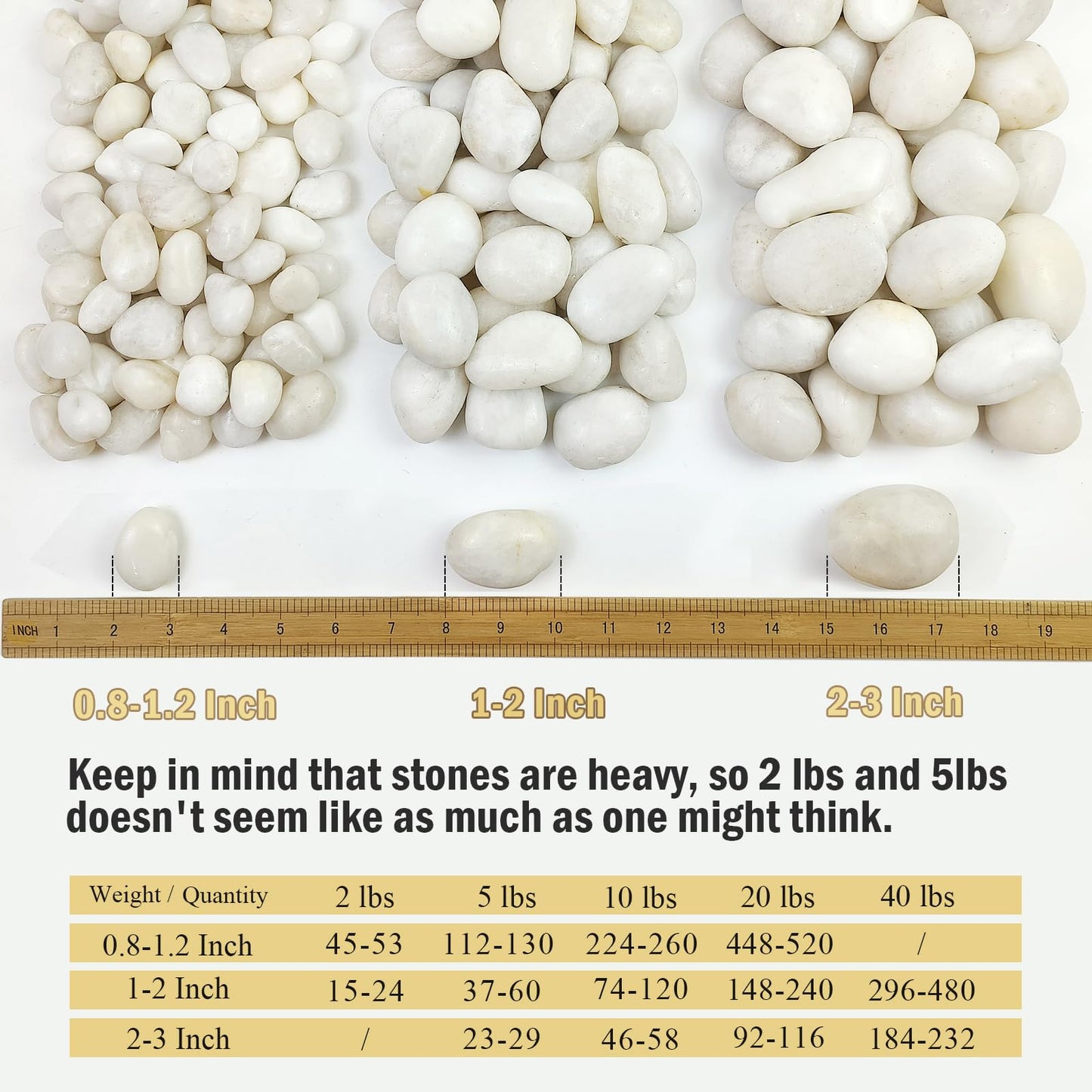 FANTIAN 10 lbs White River Rocks, 1-2 Inch Polished Pebbles for Indoor Plants, Decorative White Stones for Plants, Vase, Aquarium, Fish Tank, Landscaping and Garden