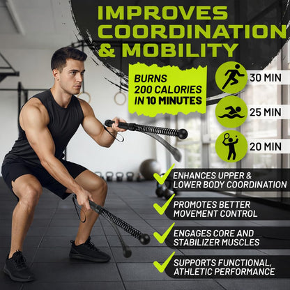 Sanmico Weighted Ropeless Battle Ropes 2 Pack – 2026 Edition | Cordless Portable No Anchor Battle Rope for Home Gym & Apartment | HIIT Strength & Cardio | Non-Slip Handle | Gloves & Exercise Poster