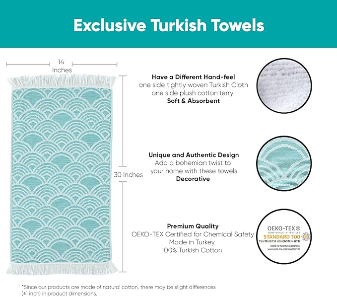 sea me at home Turkish Hand Towels