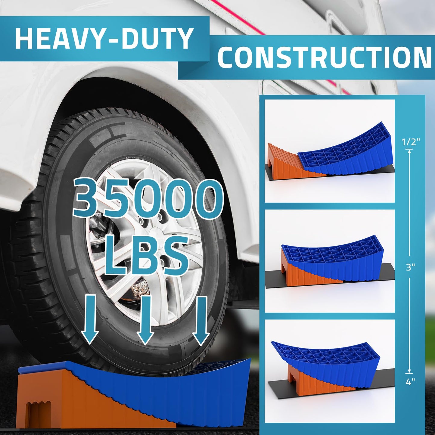 PAULINN RV Camper Levelers, 2 Packs RV Leveling Blocks Heavy Duty & Upgraded Up to 35,000 lbs, Curved Leveling RV Accessories with 2 Anti-Slip Mats & Carrying Bag, Faster & Easier to Level