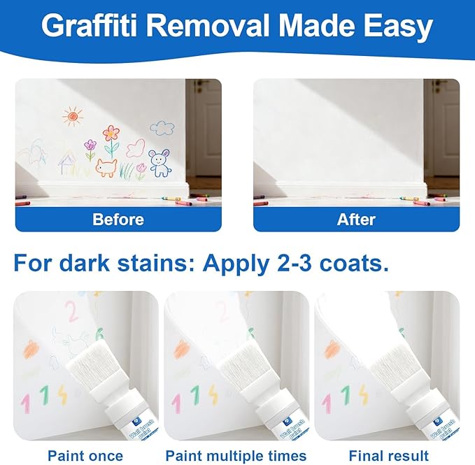 White Interior Wall Paint 6.35 oz, Drywall Repair Paint, Wall Primer