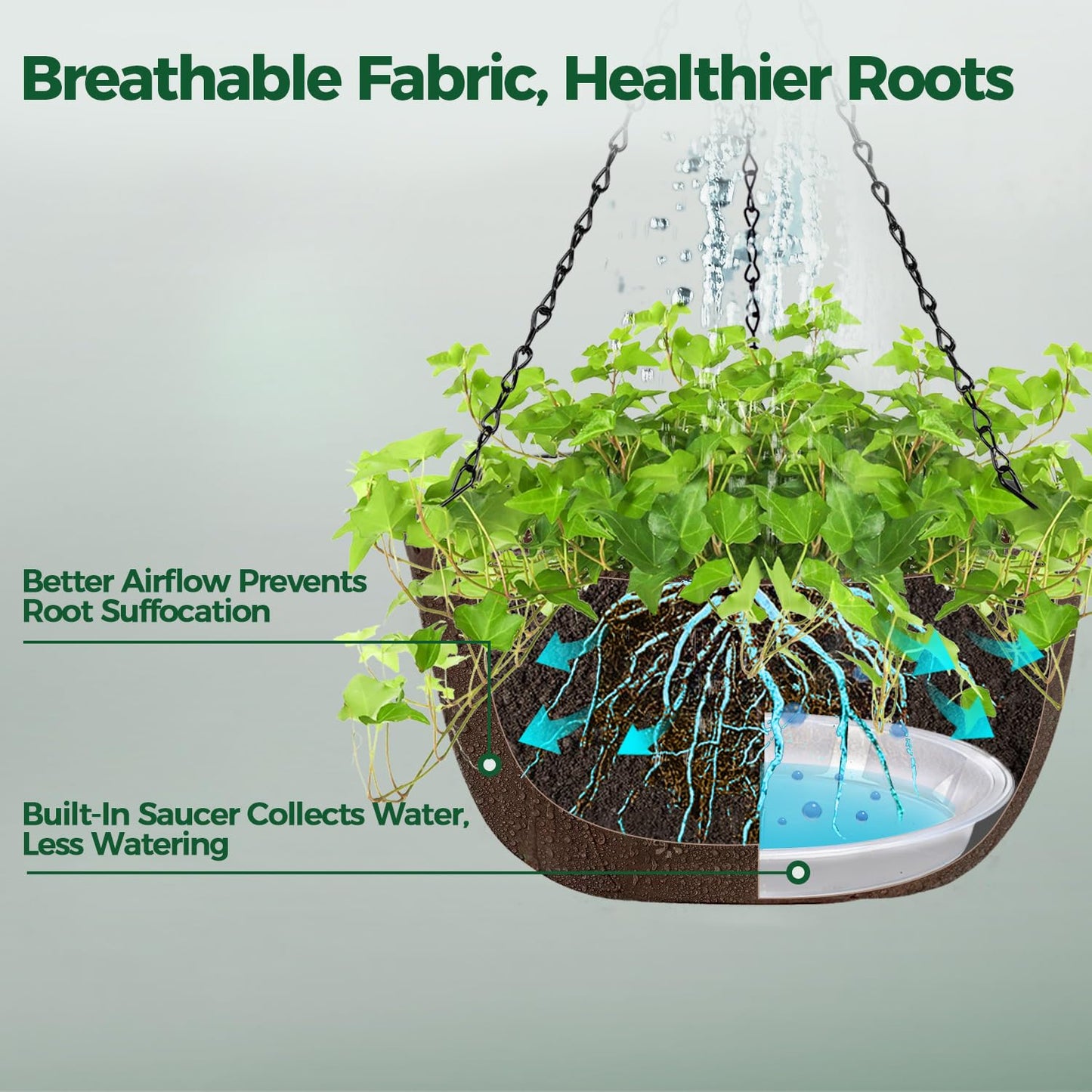 T4U Hanging Planters for Outdoor Plants, 12 Inch 4 Pack Fabric Hanging Baskets with Drainage Tray, Decorative Hanging Pots for Plants Outdoor Patio Porch Garden Use（Brown）
