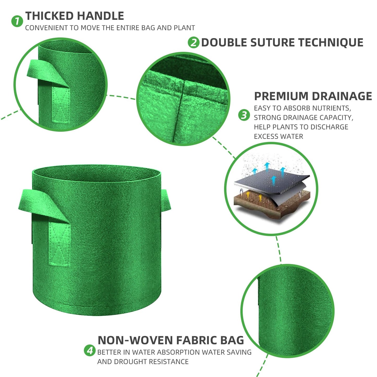 FineGearPow 5-Pack 3 Gallon Grow Bags Heavy Duty Thickened Nonwoven Fabric Pots with Handles, Plant Grow Bags for Vegetables/Flower/Plant/Fruits, Green
