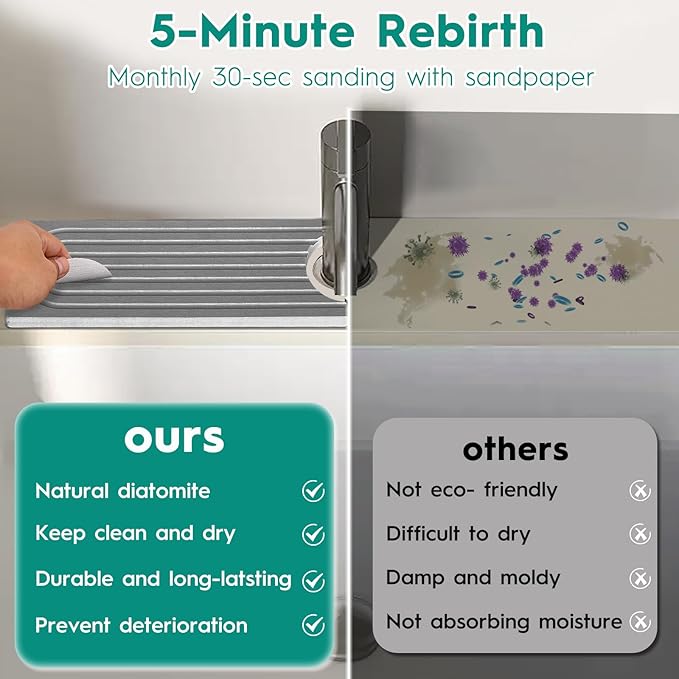 16 Inch Stone Faucet Mat for Kitchen Sink, Kitchen Sink Splash Guard-Water