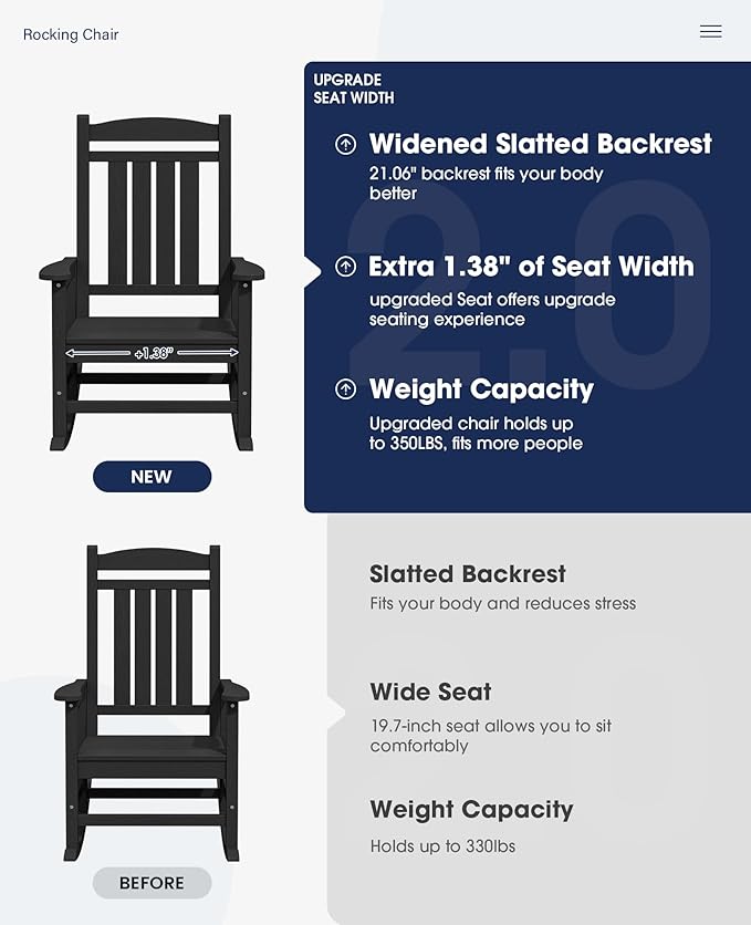 KINGYES Oversized HDPE Outdoor Rocking Chair Set of 2, Widened Seat Patio Rocking Chair, All Weather Patio Rocker, Black