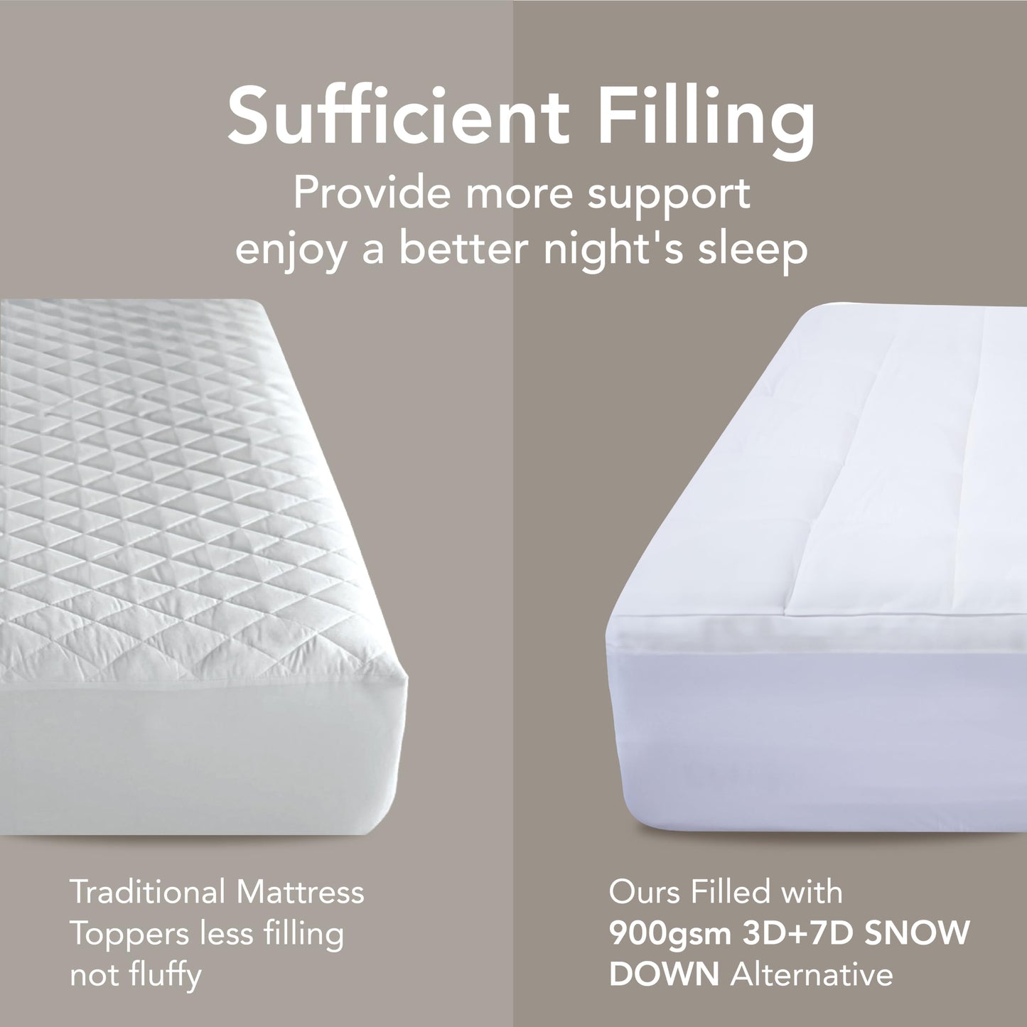 Epitex Mattress Topper King Size, Extra Thick and Soft Fluffy Pillow Top Mattress Pad for King Size Bed, Breathable and Supportive for Back Pain, 8-16'' Deep Elastic Pocket, Skid-Proof Bottom, White