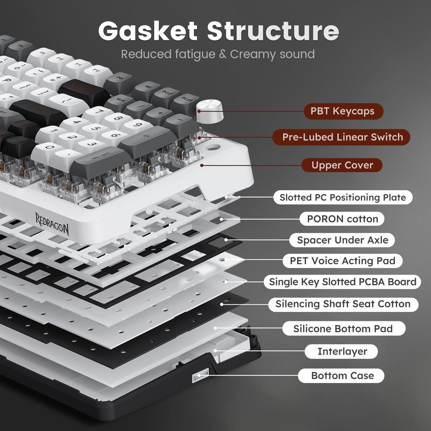 Redragon Wireless Mechanical Keyboard, 3 Mode Gasket Mounted RGB Gaming Keyboard with Volume Knob, Pre-Lubed Linear Switches, MDA-Profile, 98 Keys Hot Swappable Creamy Keyboard for PC/Tablet/Xbox/PS4