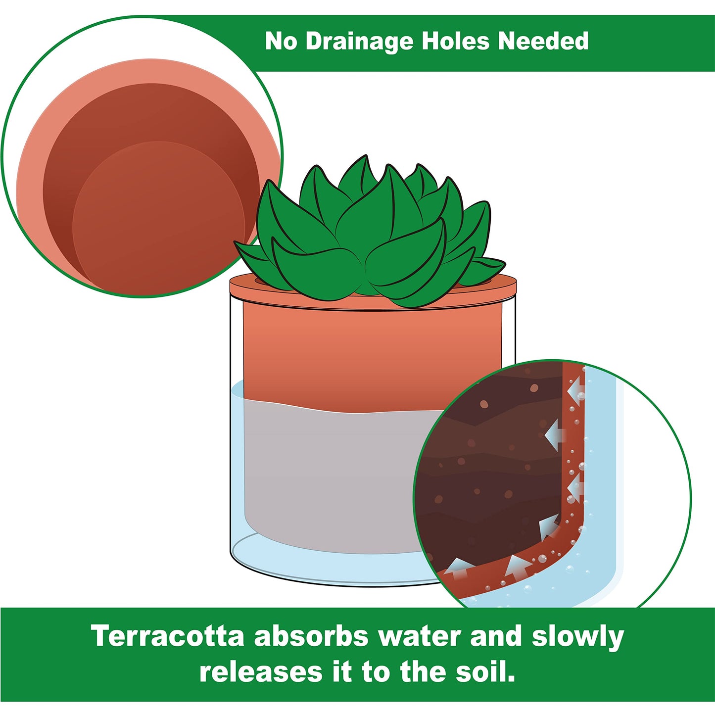 Phoenix Vine 4 Inch Self Watering Plants Pot, Design Terracotta Pot for Plants, Indoor Cylinder Terra Cotta Planter with Glass Vase, Set of 4, 51-A-E-4
