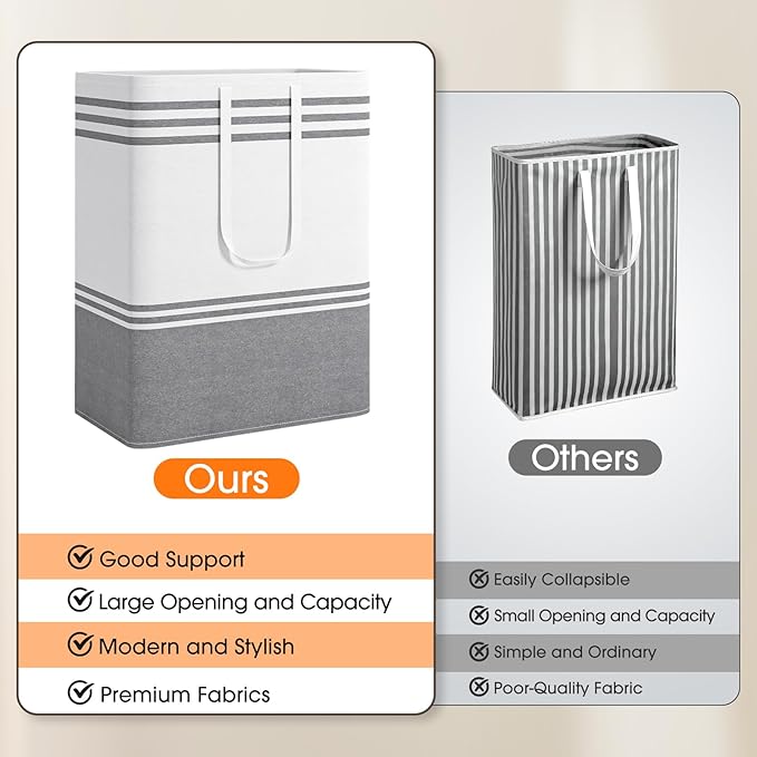 2 Pack Large Home Laundry Basket, Laundry Hamper, Freestanding Waterproof Dirty