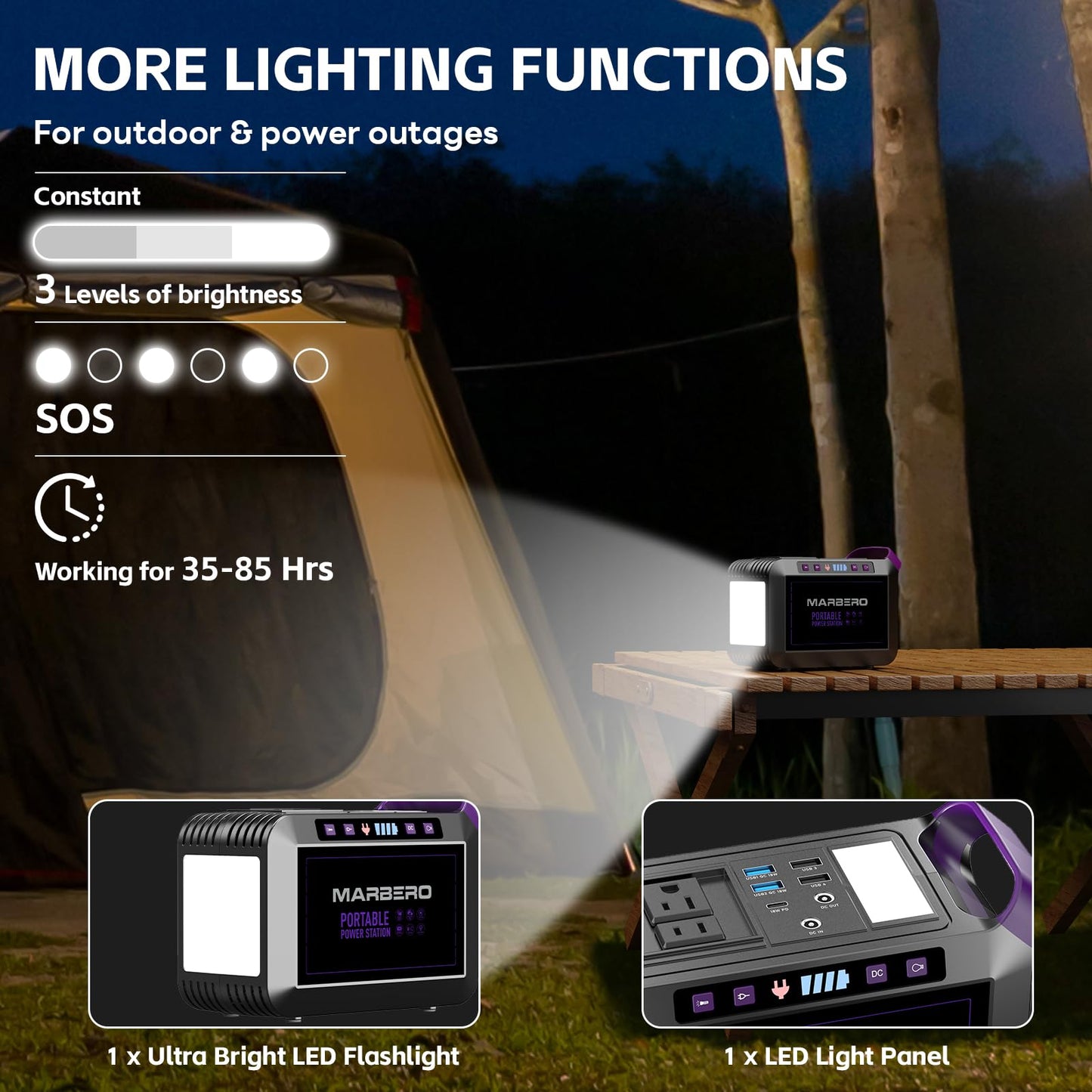 MARBERO Portable Power Station 88Wh Camping Lithium Battery Solar Generator Fast Charging with AC Outlet 120W Peak Power Bank(Solar Panel Optional) for Home Backup Outdoor Emergency RV Van Hunting