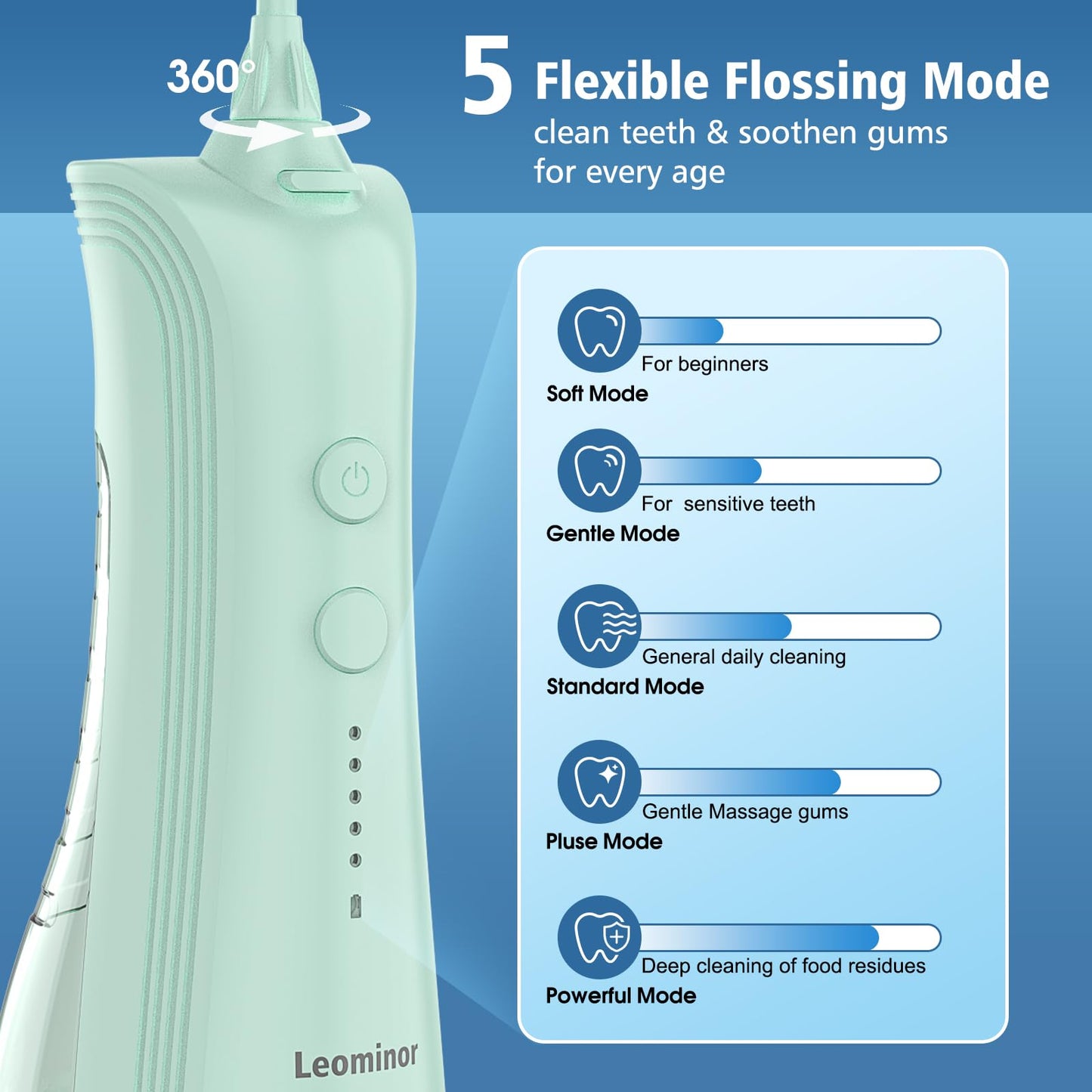 Leominor Water Dental Flosser - 5 Modes Cordless Portable Oral Irrigator, IPX7 Waterproof, Rechargeable Teeth Cleaner Upgrade Datchable Tank Professional Flossing Cleaning Pick for Home Travel (Black)