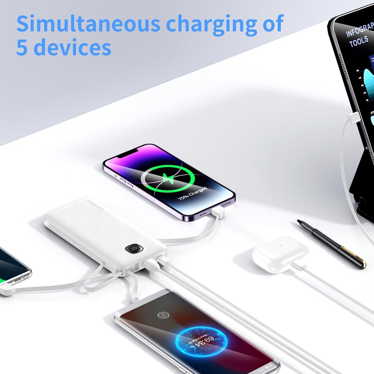 Portable Charger with Built-in Cables&AC Wall Plug,Slim 10000mAh 22.5W Fast Charging Power Bank,5 Output 2 Input USB-C External Battery Pack Compatible with iPhones,Samsung,Android, etc