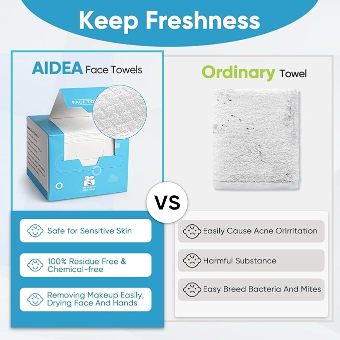 AIDEA Face Towels Disposable-50Ct, Facial Cleansing Wipes