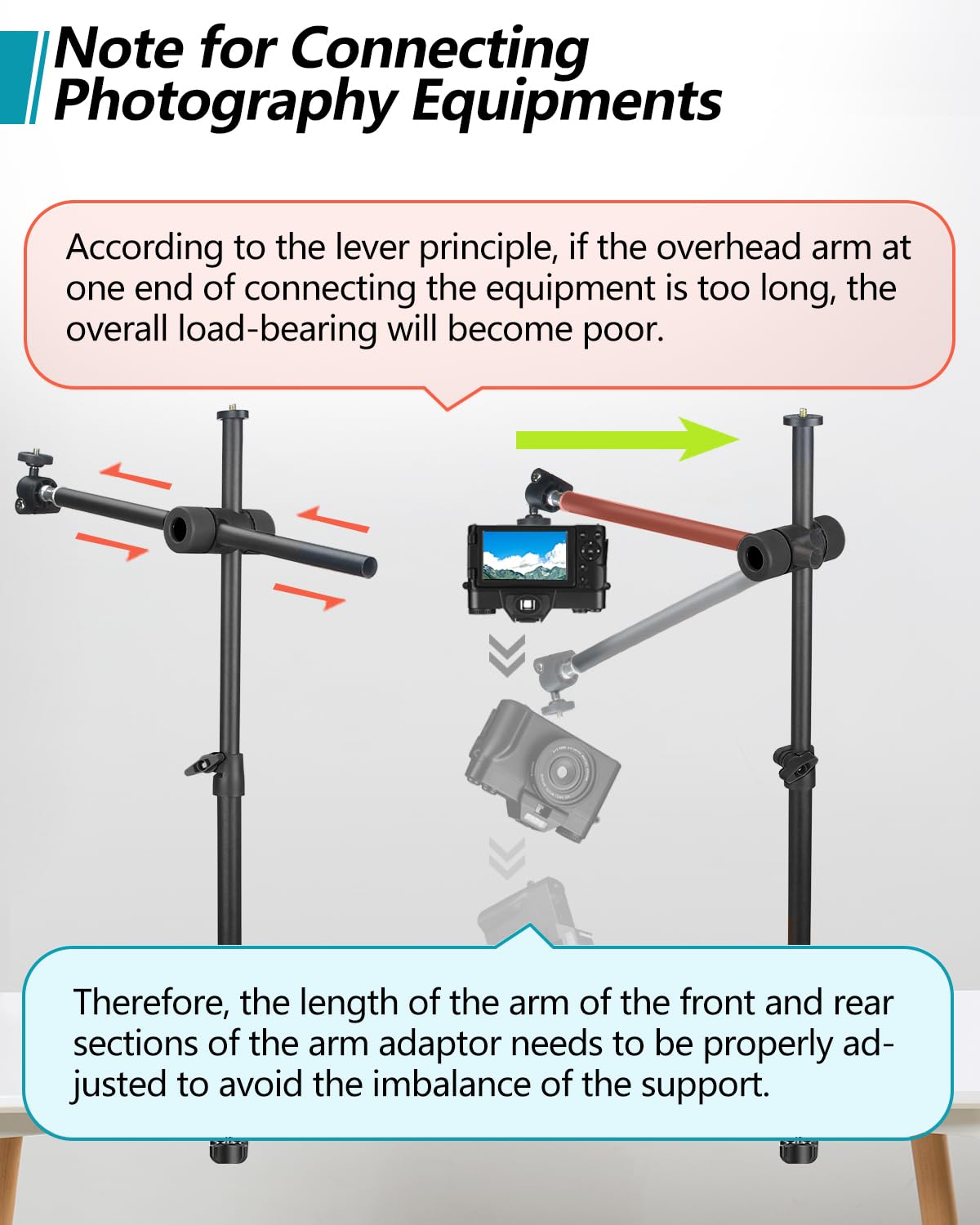 Overhead Camera Mount Desk Stand, Camera Arm Desk Mount Clamp Stand with 360°Adjustable Magic Arm, Webcam Arm Mount Stand w Ballhead Phone Mount for Desk Logitech Microphone Video Light Cell Phone