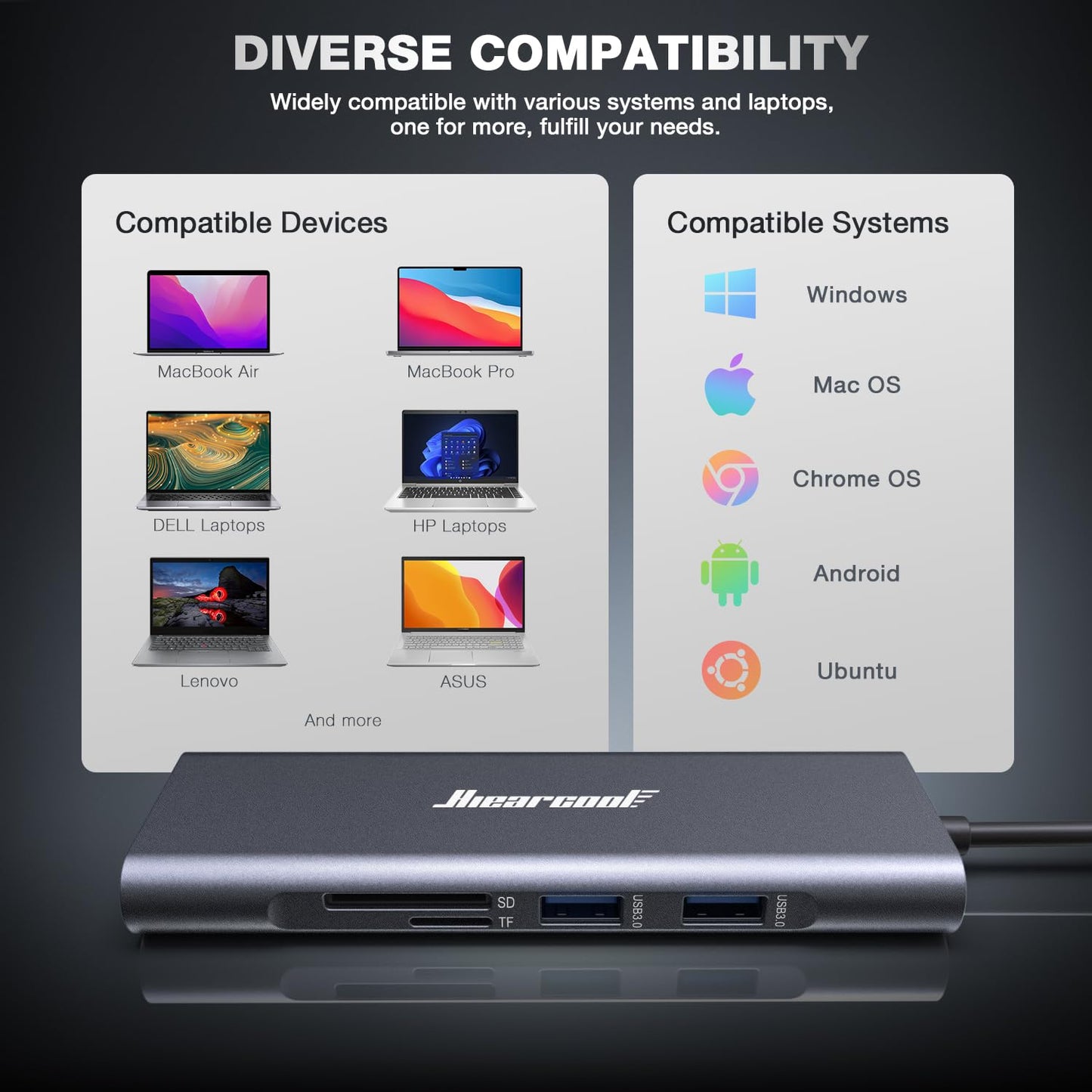 Hiearcool USB C Hub Ethernet,4K@60 USB-C to HDMI Hub,8in1 Multi-Port USBC Adapter Type C Dock Dongle Compatible for MacBook Pro Air iPad Dell Lenovo