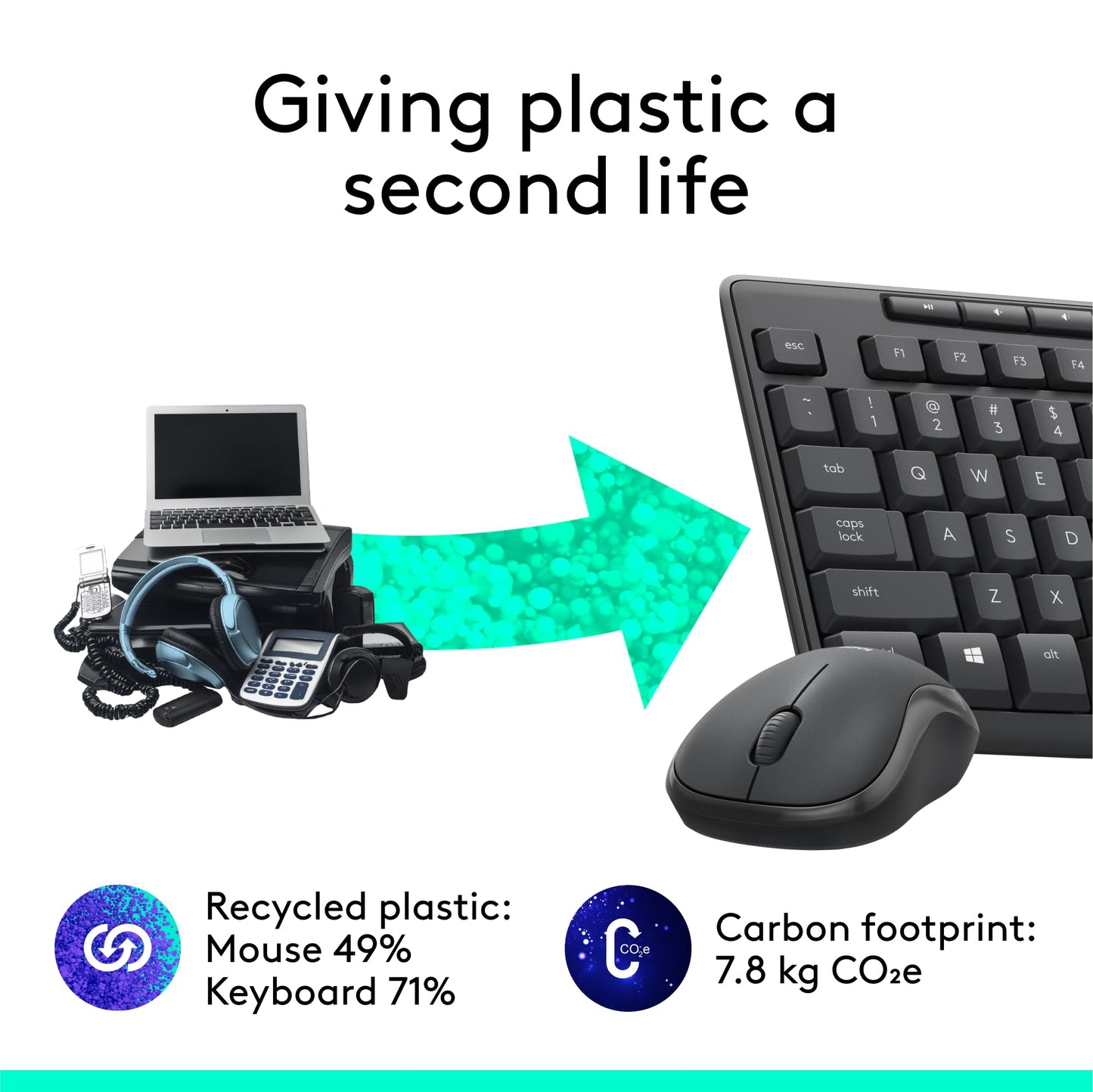 Logitech MK295 Silent Wireless Mouse & Keyboard Combo with SilentTouch Technology, Full Numpad, Advanced Optical Tracking, Lag-Free Wireless, 90% Less Noise, QWERTY UK English Layout - Black