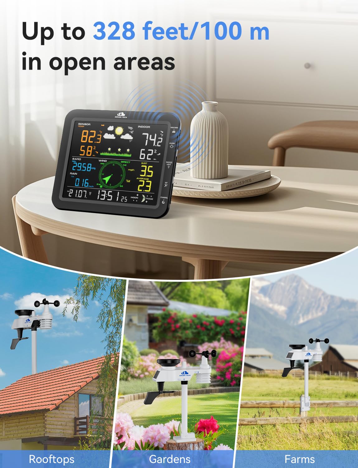 AIRAIN TECH 10-in-1 Wireless Weather Station with Dual Display, Outdoor Sensor, Rain Gauge, Wind Speed,Atomic Clock, Indoor Temp/Humidity, Barometric Pressure,etc (No WiFi)