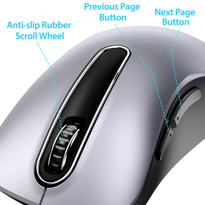 memzuoix 2.4G Wireless Mouse, 1400 DPI Mobile Optical Cordless Mouse with USB Receiver, Portable Computer Mice for Laptop, PC, Desktop, MacBook, 5 Buttons, Red